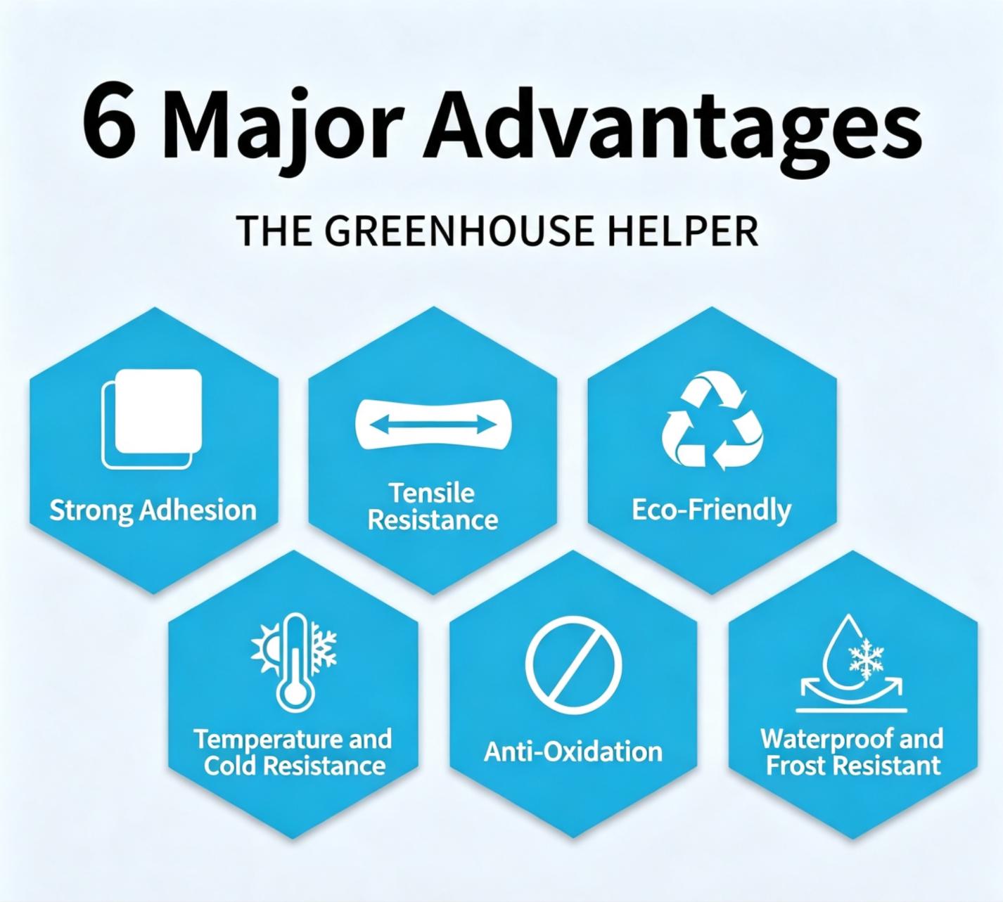 Waterproof UV‑Resistant Cold‑Heat Resistant PE Greenhouse Film Repair Tape Waterproof UV‑Resistant Cold‑Heat Resistant PE Greenhouse Film Repair Tape